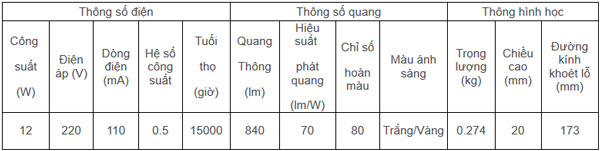DPT02-160-12W-(S)-Rang-Dong