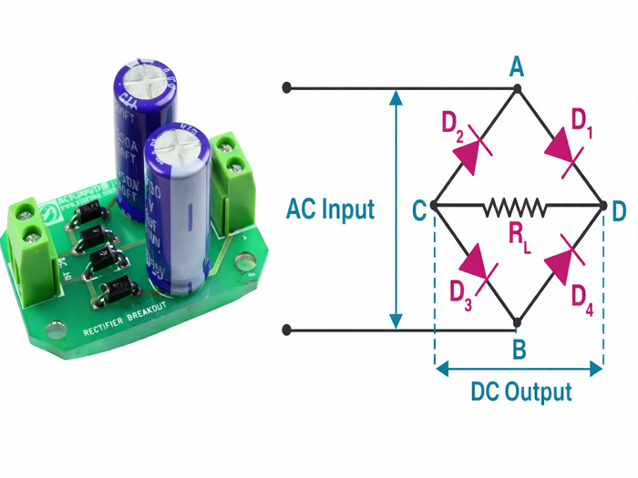 Chỉnh lưu dòng điện xoay chiều là gì? cách chuyển thành dòng 1 chiều