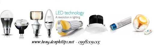 Mua đèn led nên dựa vào yếu tố nào