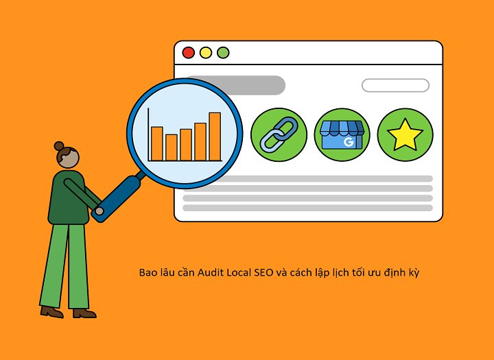 Bao lâu cần Audit Local SEO và cách lập lịch tối ưu định kỳ