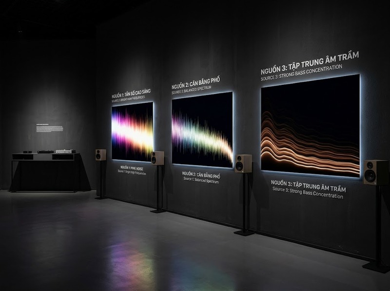 So sánh white noise pink noise brown noise về phổ âm và trải nghiệm nghe
