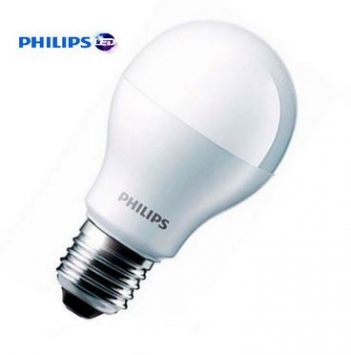 Mua đèn led nên dựa vào yếu tố nào - Làm đẹp