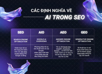 So sánh AI SEO, AEO và GEO: tối ưu nội dung như thế nào