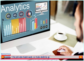 Những loại chi phí vận hành web cơ bản nhất là gì - Làm đẹp