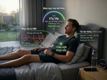 Công nghệ đánh giá phục hồi hoạt động như thế nào?