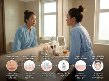 Problem solution product story beauty được xây dựng thế nào?