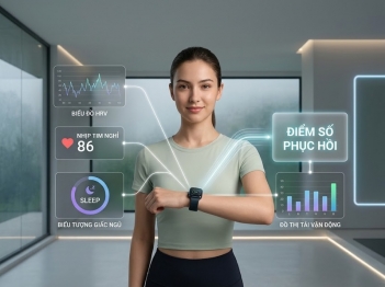 Recovery score được tạo từ những dữ liệu nào?