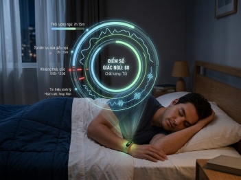 Sleep score được tính từ những yếu tố nào?