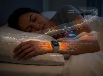 Wearable đo nhiệt độ da được sử dụng thế nào?