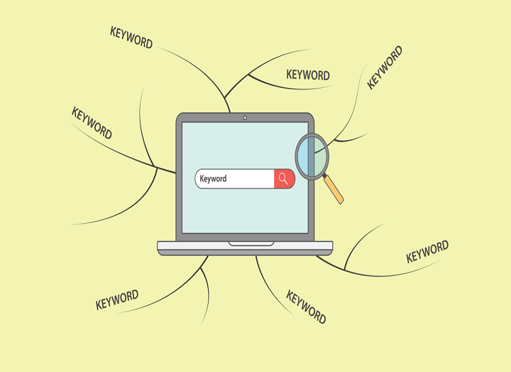 bản đồ từ khóa (keyword mapping)